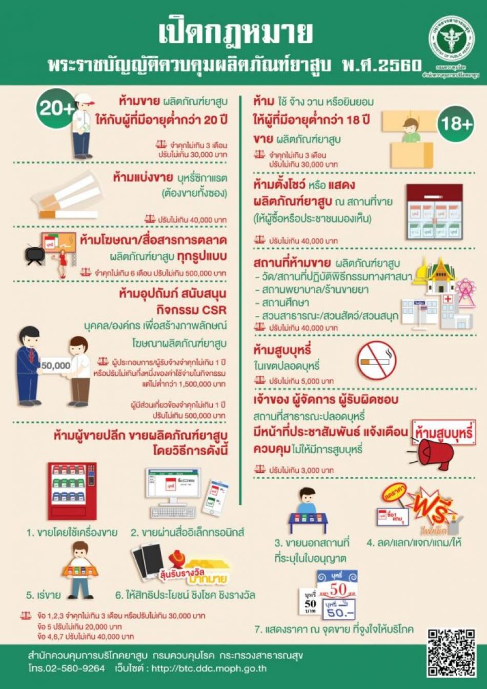 เขตปลอดบุหรี่