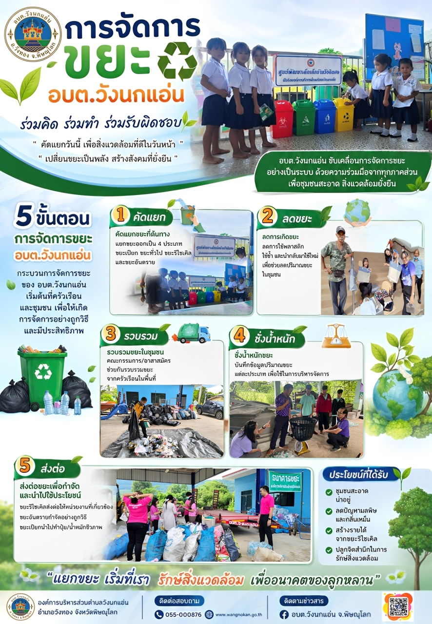  อบต.วังนกแอ่น ร่วมขับเคลื่อนการจัดการขยะอย่างเป็นระบบ เพื่อชุมชนสะอาด สิ่งแวดล้อมยั่งยืน