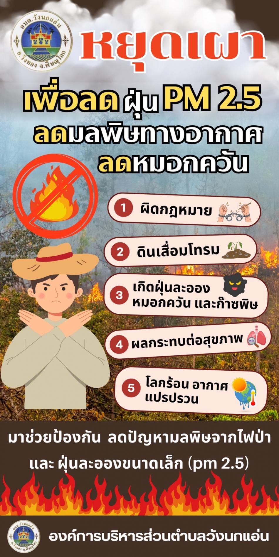 ประชาสัมพันธ์แจ้งเตือนสถานการณ์ฝุ่นละออง PM 2.5 และการงดเผาในที่โล่ง