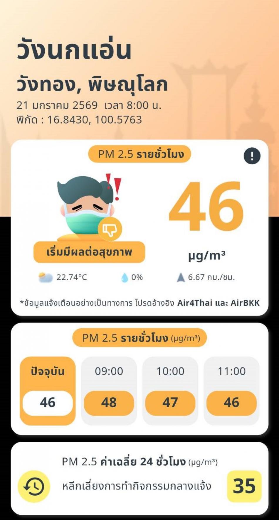  แจ้งสถานการณ์ฝุ่นละออง PM 2.5 ในพื้นที่ตำบลวังนกแอ่น